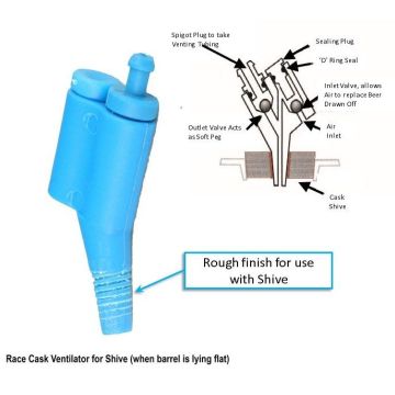 Race Cask Ventilator For Shive (when barrel is lying flat)