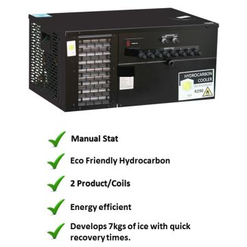 New M3 Shelf Cooler (2 Product) Manual Stat